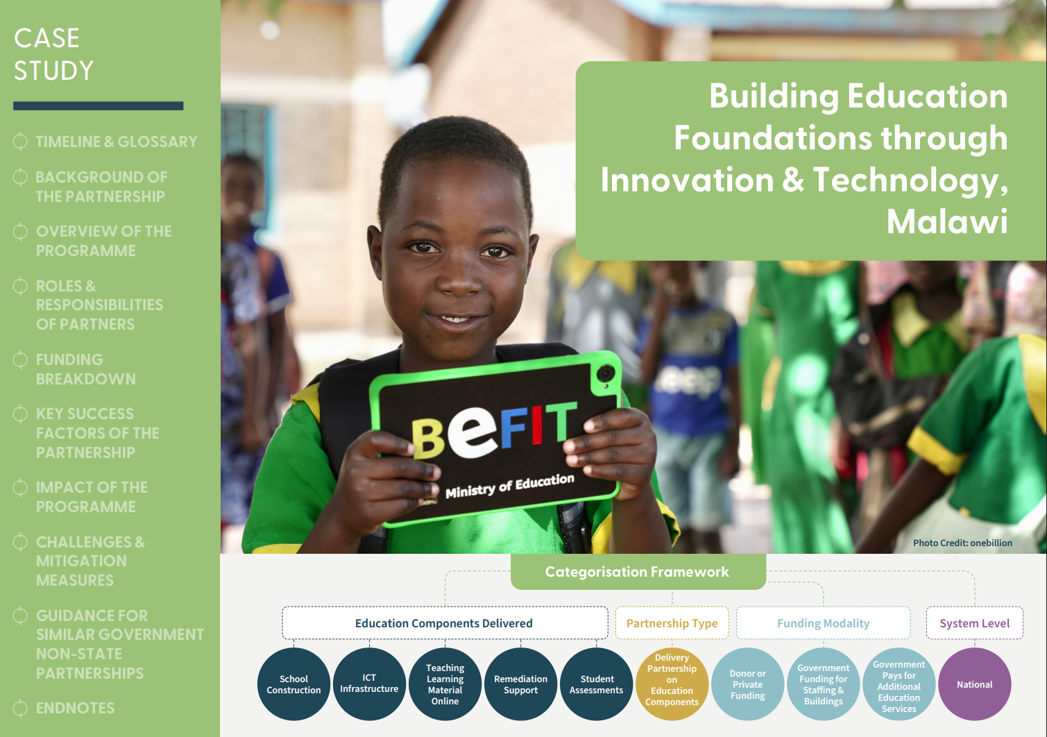 Building Education Foundations through Innovation & Technology, Malawi
